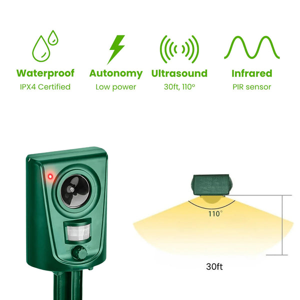 PurrAwayi Ultrasonic Cat Deterrent
