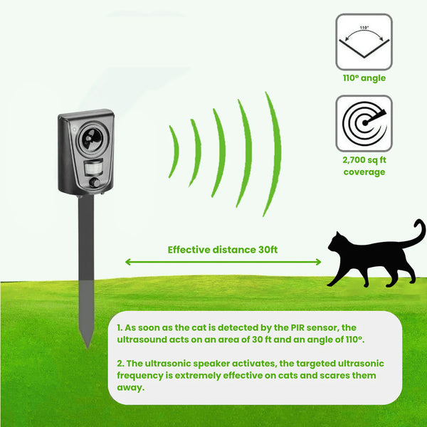 PurrAwayi Ultrasonic Cat Deterrent