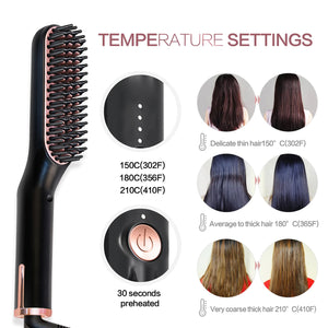BeardiFix Beard Hot Comb
