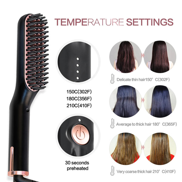 BeardiFix Beard Hot Comb
