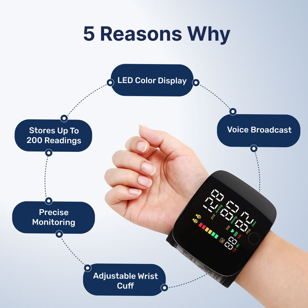 ArteriBlu Wrist Blood Pressure Monitors