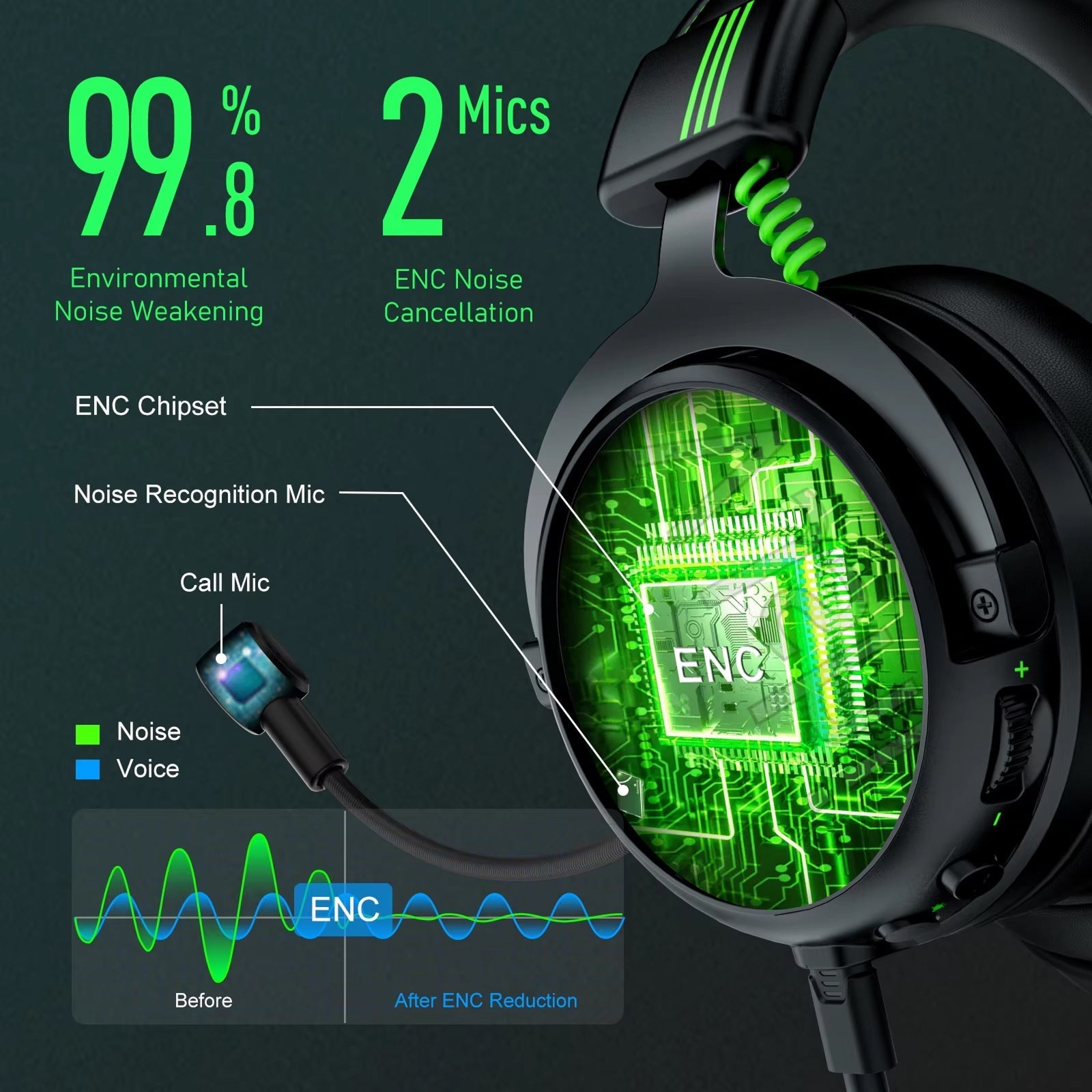 AuziHalo Gaming Headset