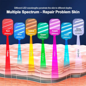ErynoLux LED Red Light Therapy Mask