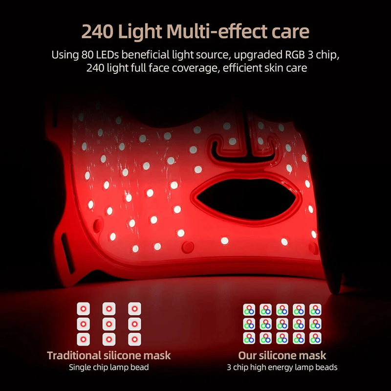 HaloGlowi LED Face Mask