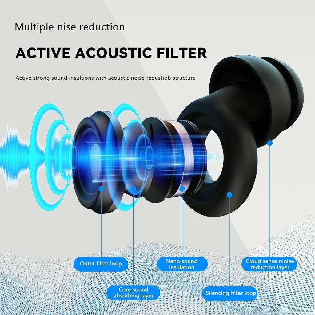 HuziNite Noise Cancelling Earplugs for Sleeping | 50dB Professional Noise Reduction & Soft Silicone for Side Sleepers