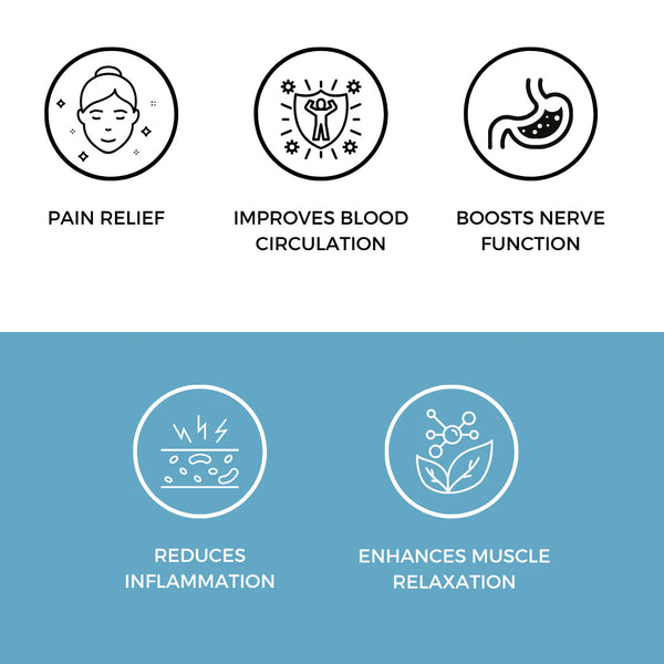 NesorCare 1