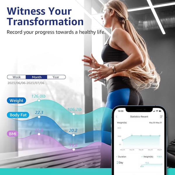 ObeSicale Smart Body Composition Scale