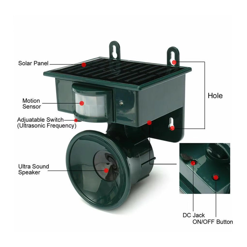 PiGoaway Solar Powered Ultrasonic Bird Deterrent for Gardens