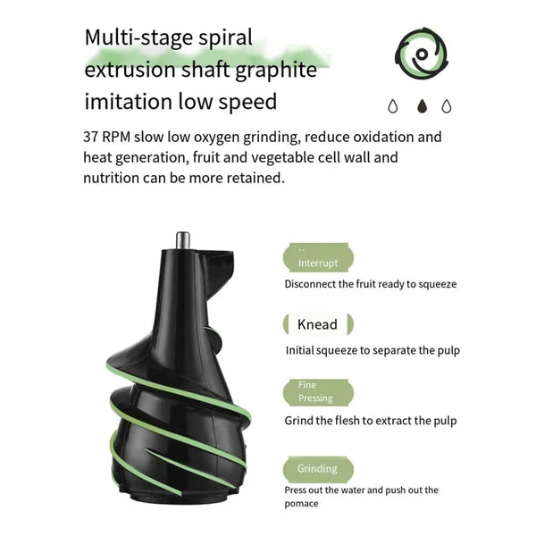 SipiWell
