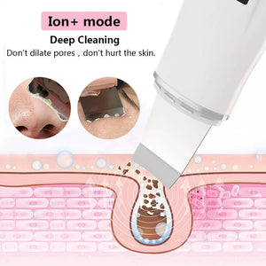 SkinSonyc