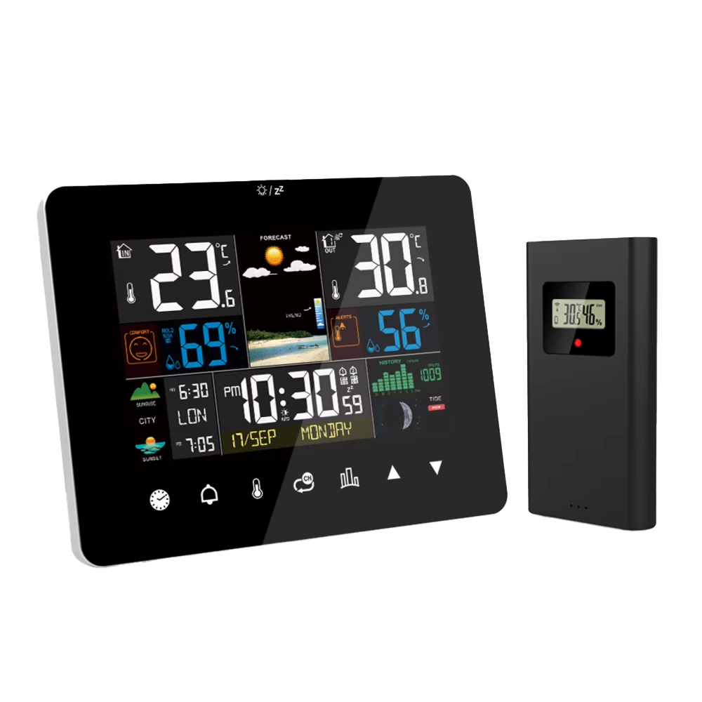 Zephytrak