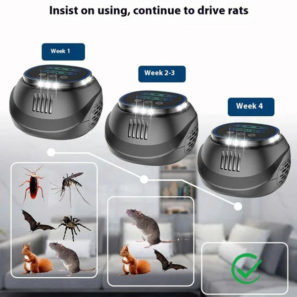 ZonixHal Multi-Frequency Ultrasonic Pest Repeller with LED Strobe US